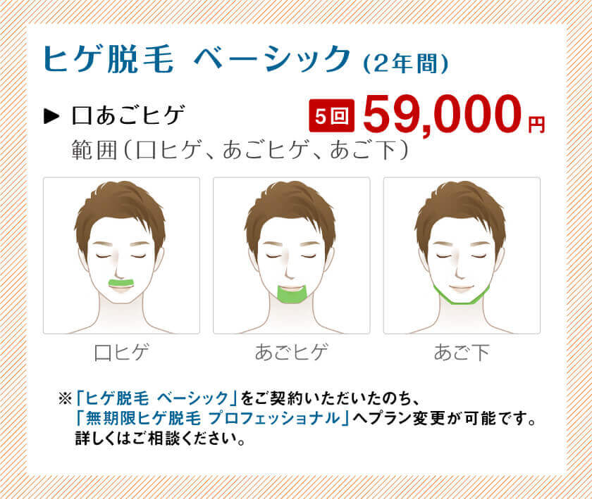 ドクターコバ ヒゲ脱毛ベーシック 3部位セット 料金