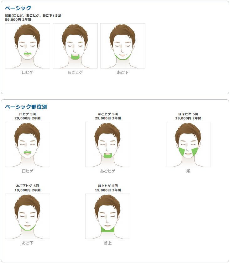 ドクターコバ ヒゲ脱毛ベーシック