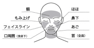 アイエスクリニック 顔脱毛できる範囲