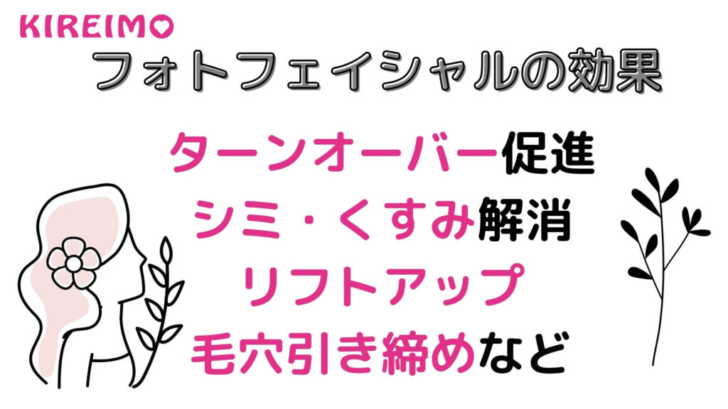 キレイモフォトフェイシャルの効果
