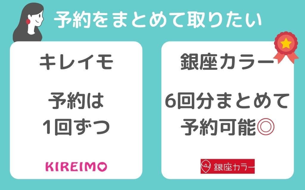 キレイモと銀座カラー を比較 17項目 を比べたら施術がおすすめ 全身脱毛のコスパが良いのはどっち Eclamo エクラモ