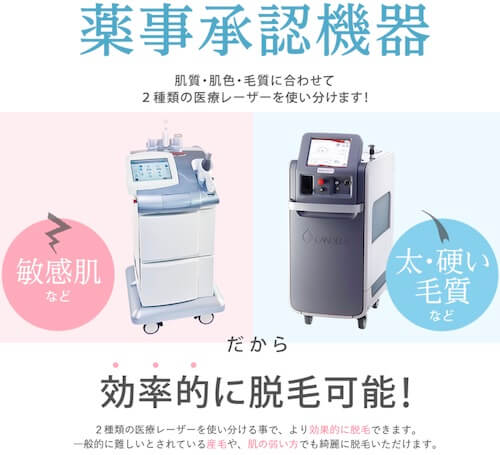 ルシアクリニック 脱毛機