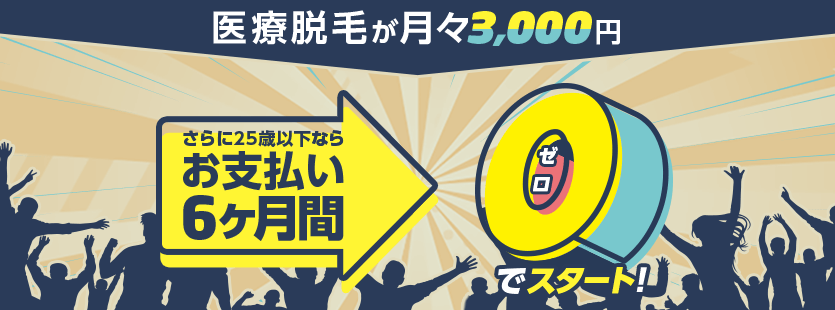 メンズリゼ金額