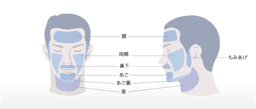 栄セントラルクリニック ひげ脱毛 脱毛範囲