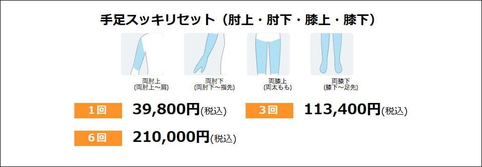 湘南美容 手足スッキリセット 料金