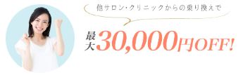 東京中央美容外科キャンペーン